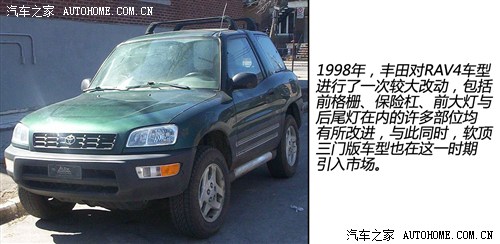 丰田丰田(进口)丰田RAV4(进口)以往经典版