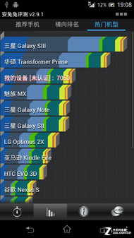 首款新arc曲线典范 1300W索尼LT29i评测 