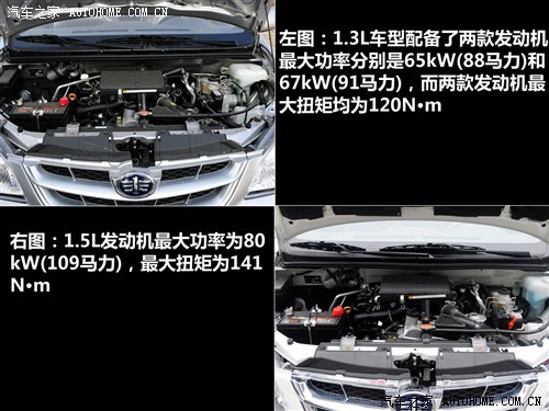 一汽 一汽吉林 森雅M80 2011款 1.3L 基本型 5座