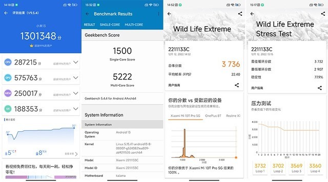 小米13测评：从参数到体验，从偏科到全面