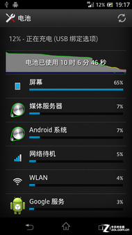 首款新arc曲线典范 1300W索尼LT29i评测 